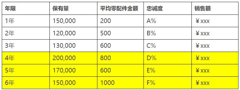 敏捷项目需求-管理圈app敏捷ACP学习-4.jpg