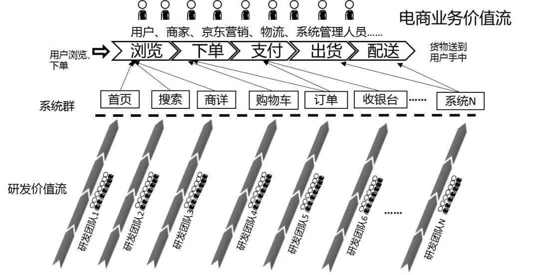 VUCA时代项目管理-管理圈PMP学习题库-10.webp.jpg