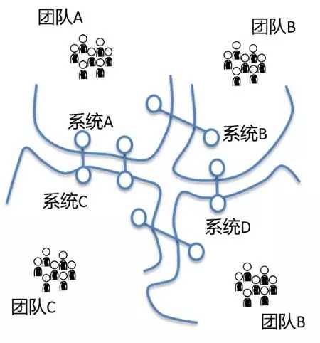 VUCA时代项目管理-管理圈PMP学习题库-11.webp.jpg