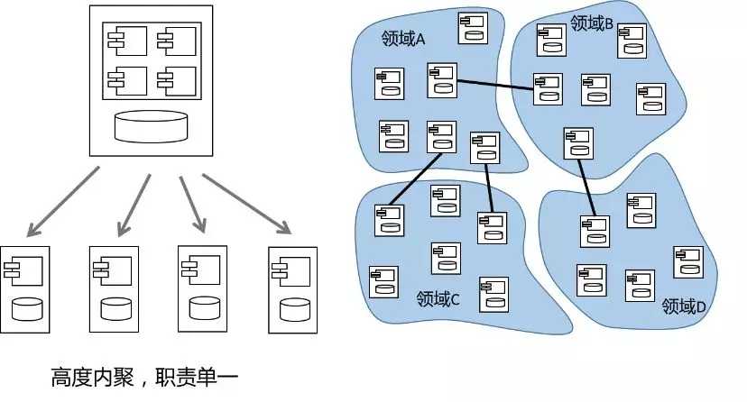 VUCA时代项目管理-管理圈PMP学习题库-12.webp.jpg