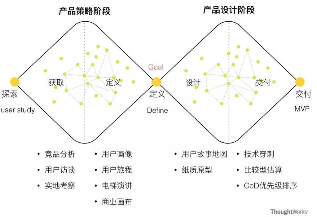 银行敏捷转型案例-scrum认证培训-管理圈9.webp.jpg