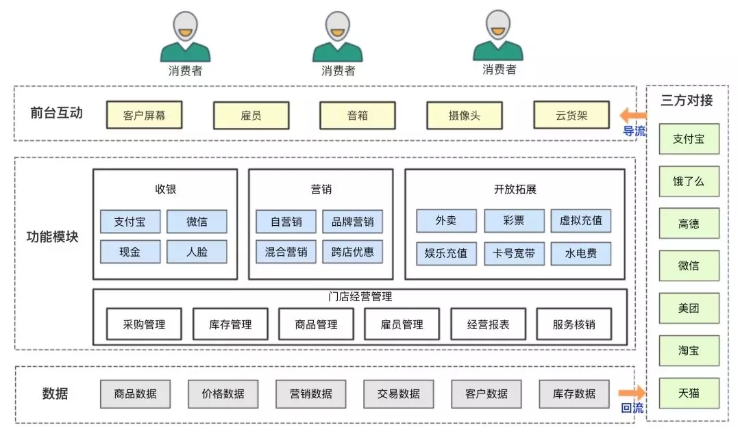 项目经理如何汇报-年终总结模版19.webp.jpg