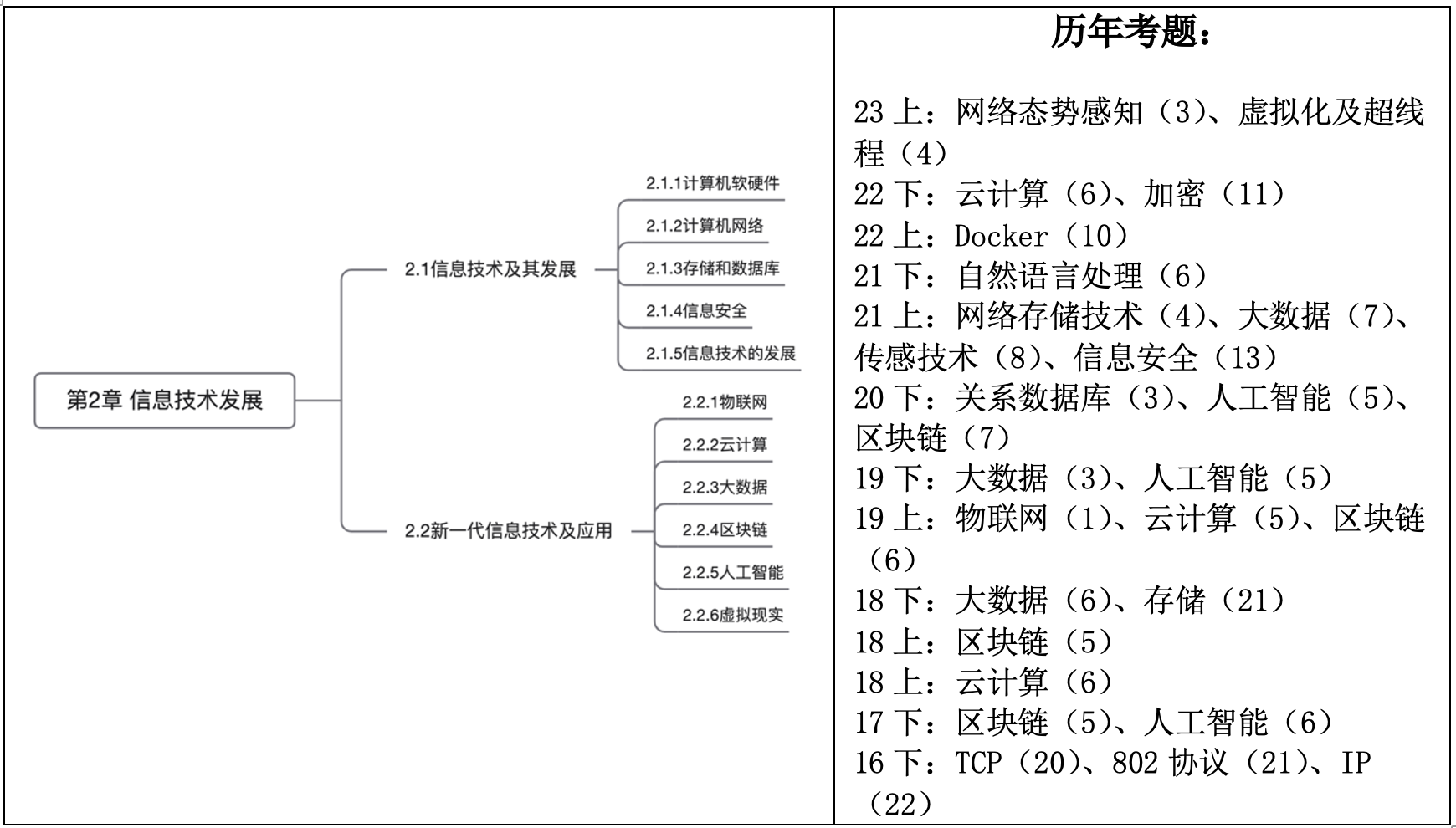 微信图片_20240515103401.png